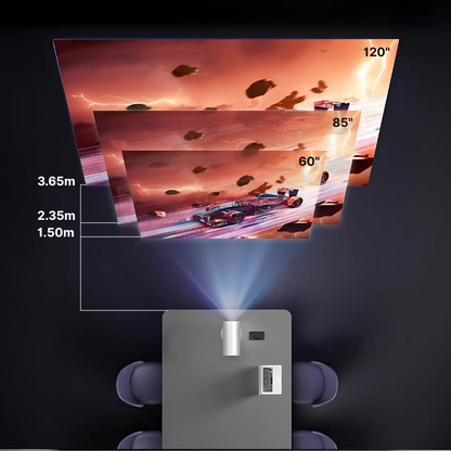 Vision Beam™ One – Endless ways to enjoy